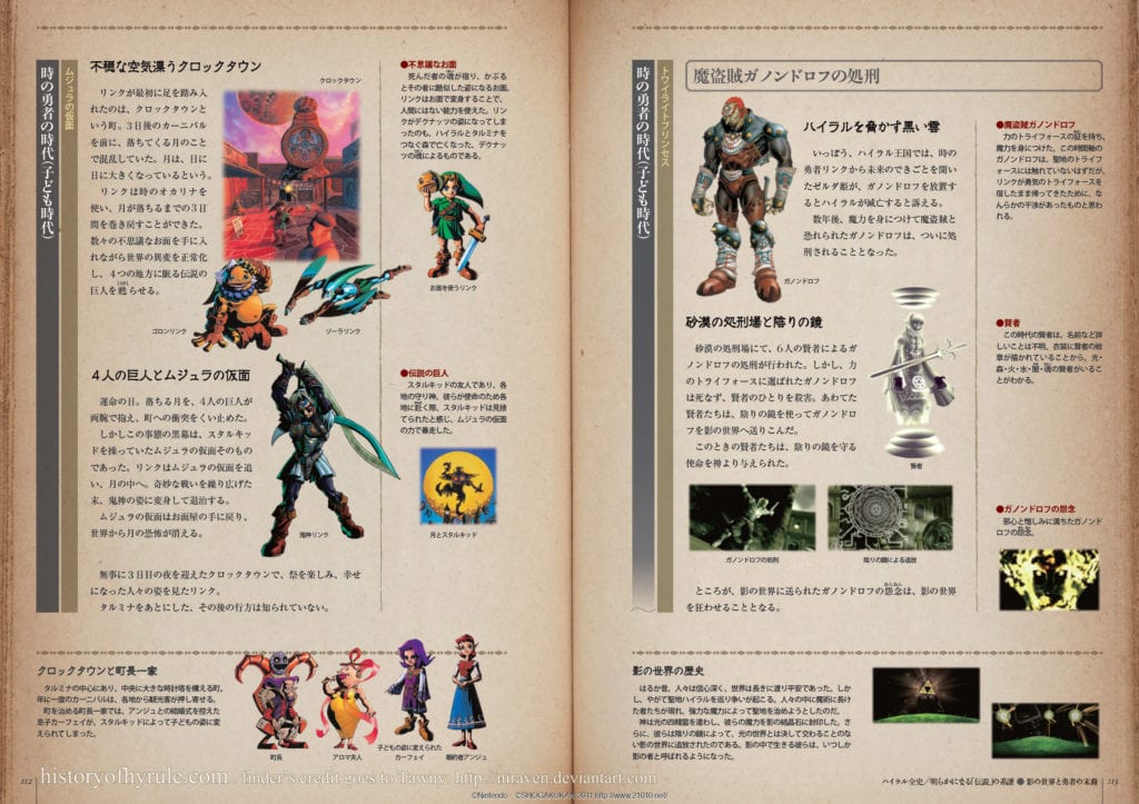 A look inside Zelda Hyrule Historia