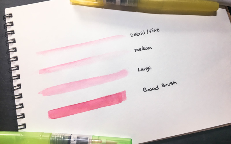 Different line thicknesses with watercolour pens